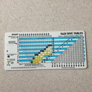 Padi Dive Tables Scuba Waterproof Plastic Card Vintage 1980's